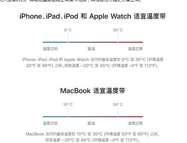 博白苹果13维修分享iPhone 13耗电越来越快怎么办 