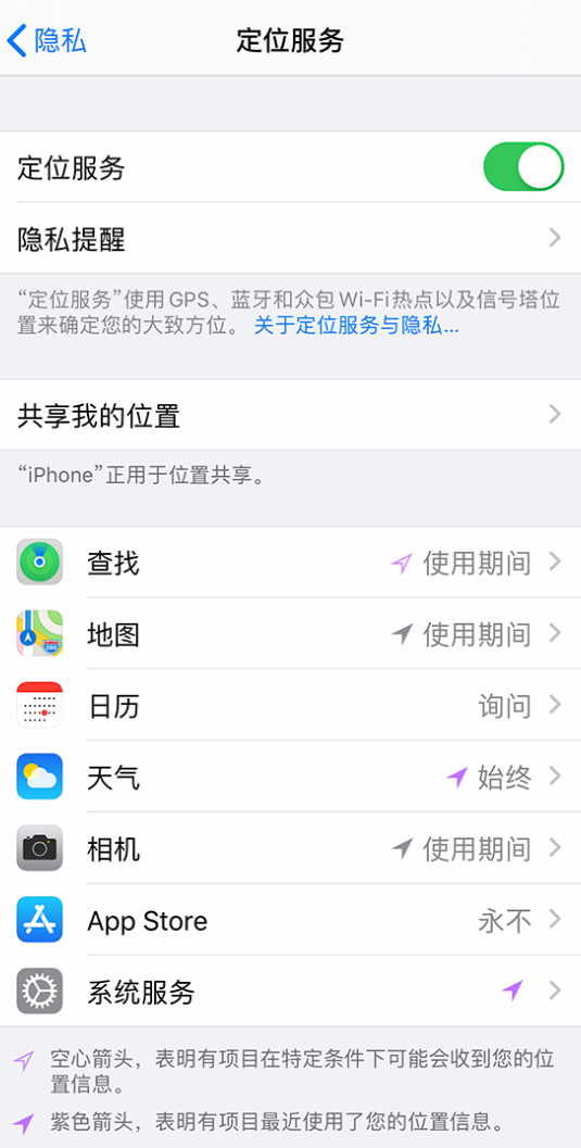 博白苹果手机维修分享iPhone 状态栏中时间显示为蓝色图标是什么情况 